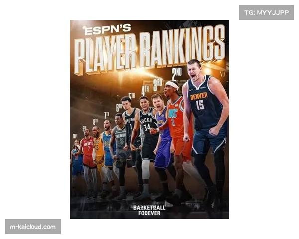 美媒公布新赛季百大球星榜库里力压詹杜排名前五引发球迷热议