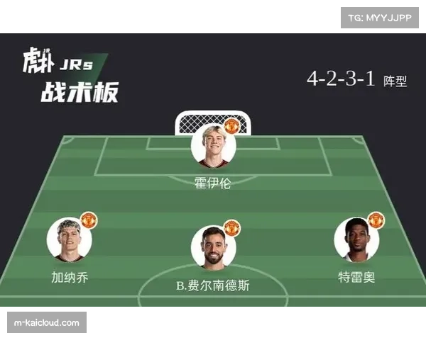 英超榜首三强分差仅三分 战术微调成冠军归属关键变量